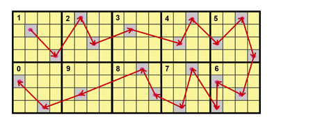 機器視覺技術.png