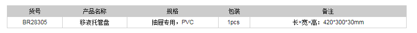 德國(guó)普蘭德移液管托盤BR283051.png