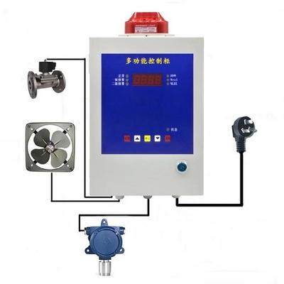 硫化氫探測器，手持式硫化氫濃度報警器 ，固定式硫化氫泄漏報警器