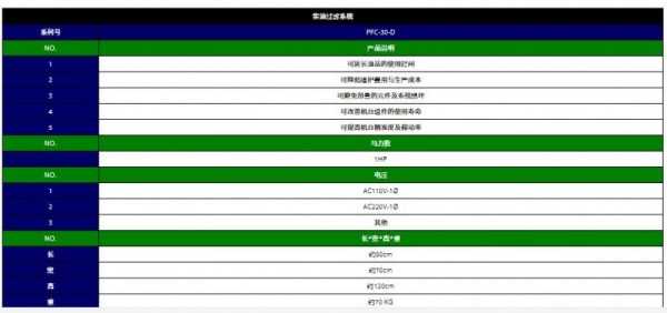 JANGMAW柴油過濾器