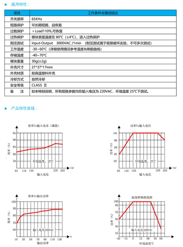 4未標題12W750寬度