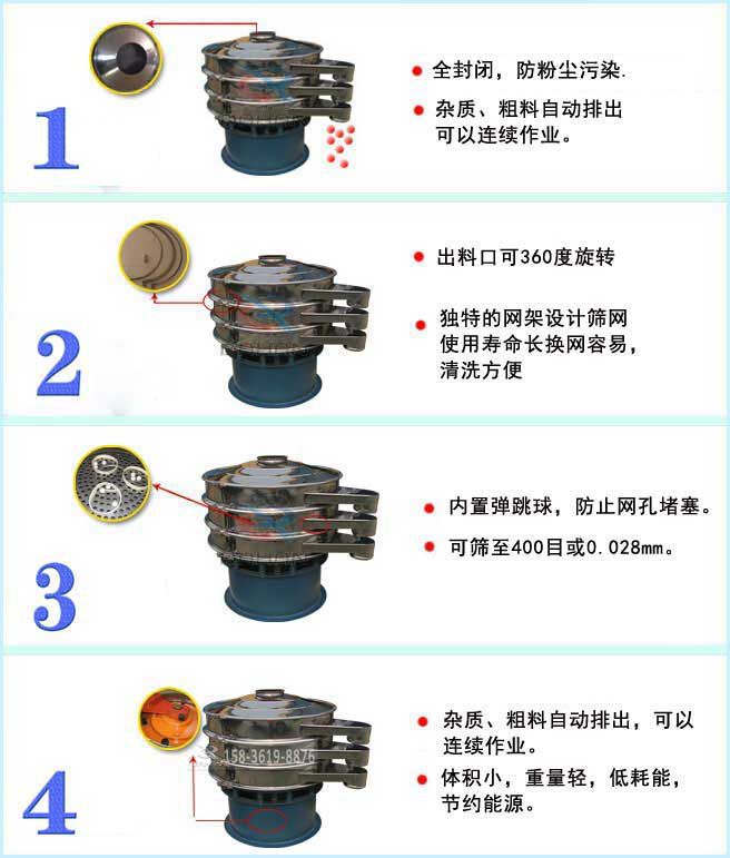 不銹鋼振動篩特點 不銹鋼振動篩特點