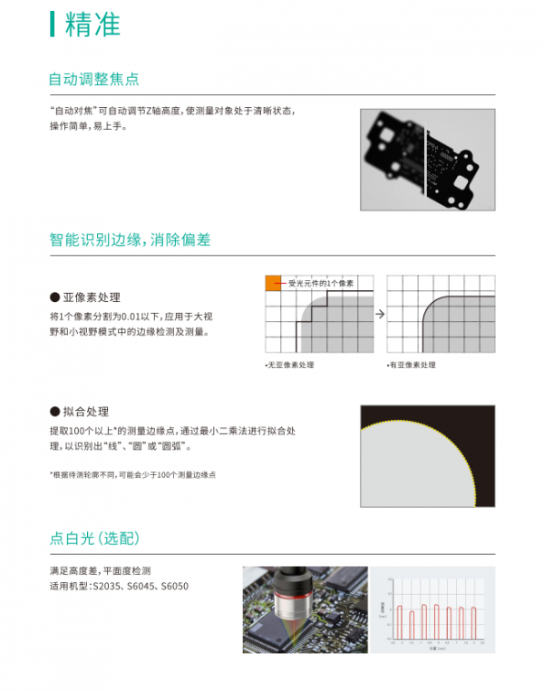 內頁2