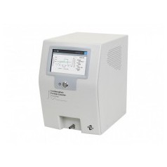 TSI 冷凝粒子計數器系列
