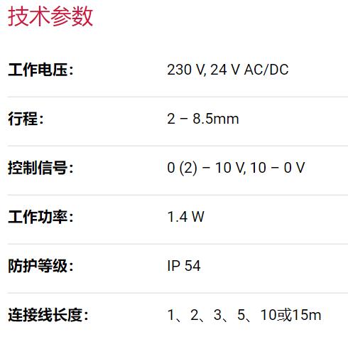 Mohlenhoff電動(dòng)標(biāo)準(zhǔn)型樓宇執(zhí)行器系列
