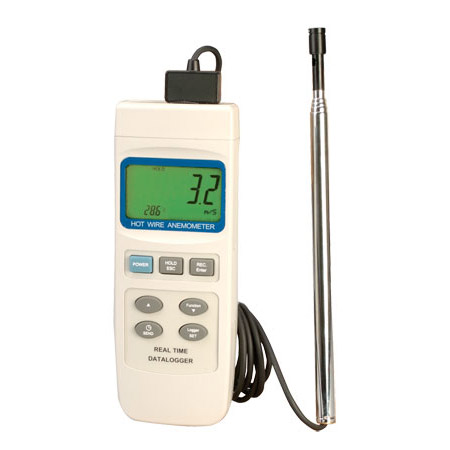 Omega歐米茄 HHF2005HW 帶數據記錄器的熱線式風速計