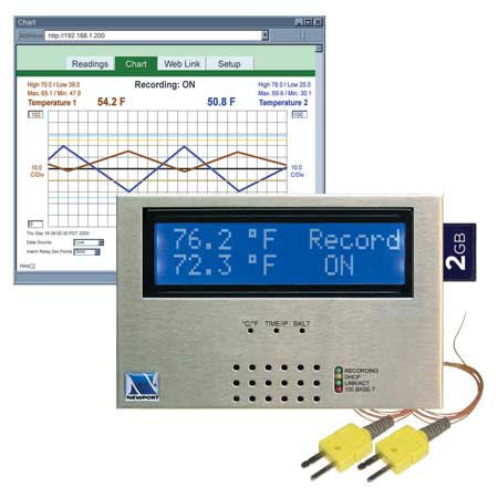 iSD-TC 用于雙熱電偶輸入的溫度監測器 Omega歐米茄
