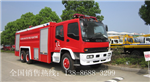 消防車廠家，消防車價格，消防車