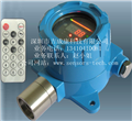 吉成康ST-1000硫化氫氣體探測器批發