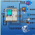 汽油泄漏探測(cè)器