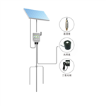 TPSBL-GPRS-4G在線田間環(huán)境監(jiān)測(cè)系統(tǒng) 土壤溫度、濕度、光照強(qiáng)度、CO₂濃度監(jiān)測(cè)儀